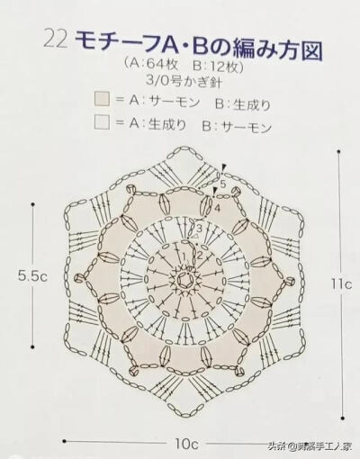 罩衫