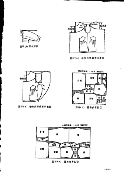 童装裁剪收集