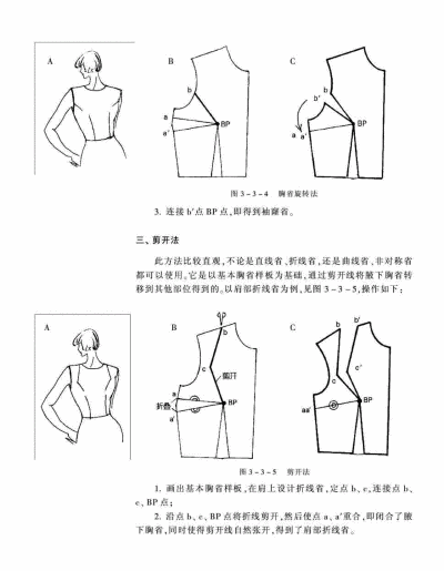 裁剪省制图