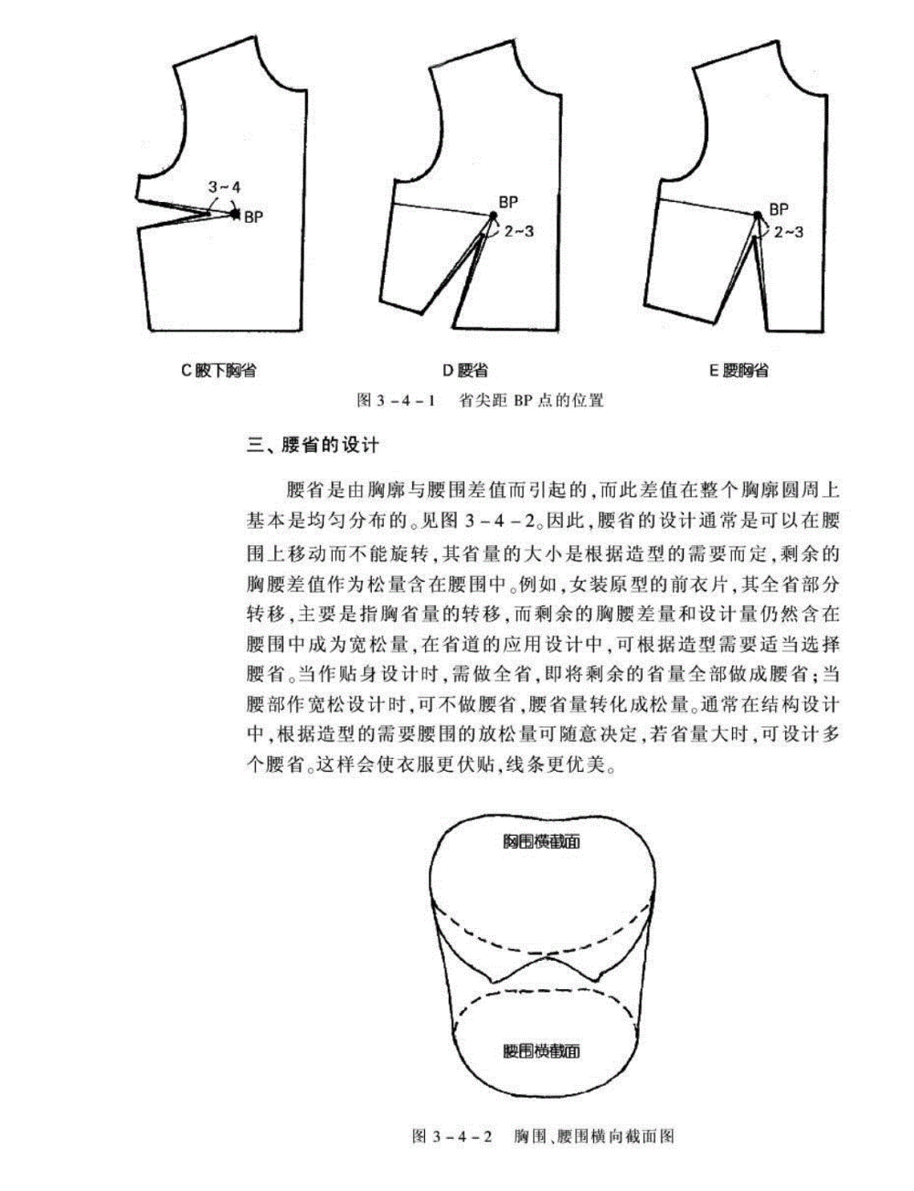 裁剪省制图