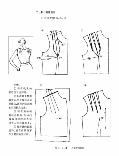 裁剪省制图