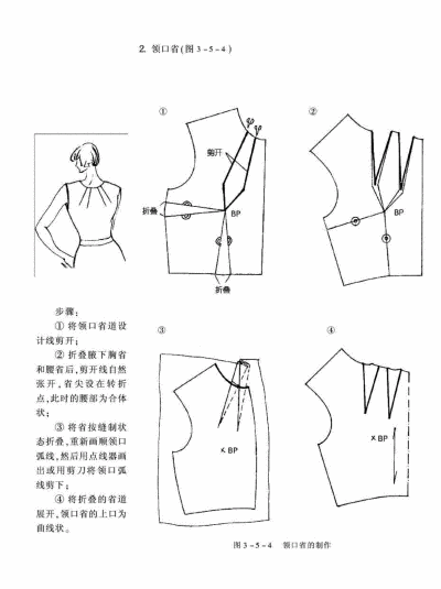 裁剪省制图