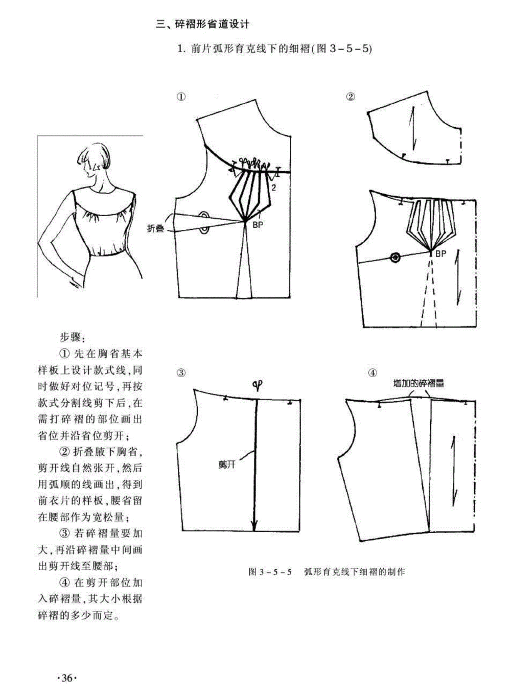 裁剪省制图