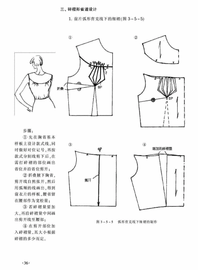 裁剪省制图