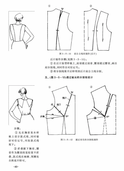 裁剪省制图