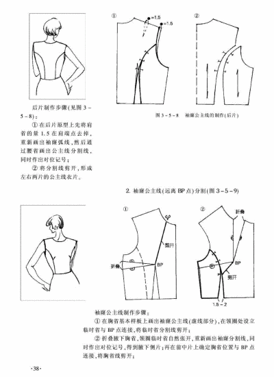 裁剪省制图