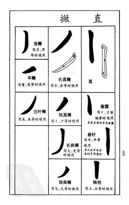 赵孟頫笔划