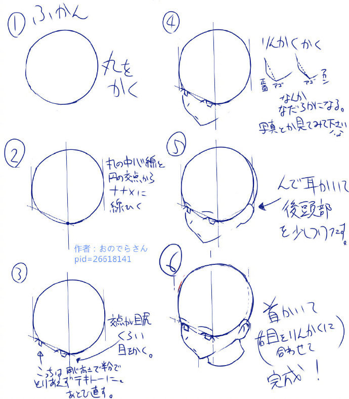 动漫五官