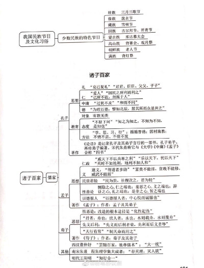 常识逻辑框架