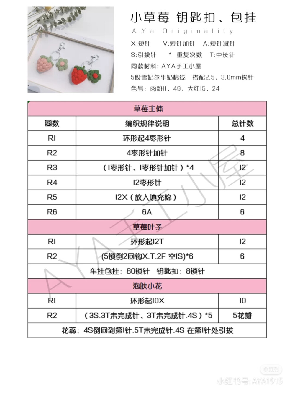 钩织图解，图源小红薯