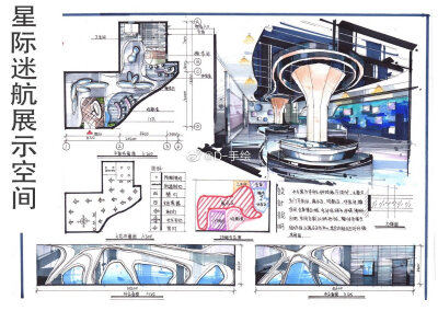 [cp]#室内设计手绘表现[超话]# 展示空间快题素材参考图 ​​​[/cp]