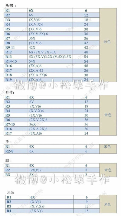 钩针小物