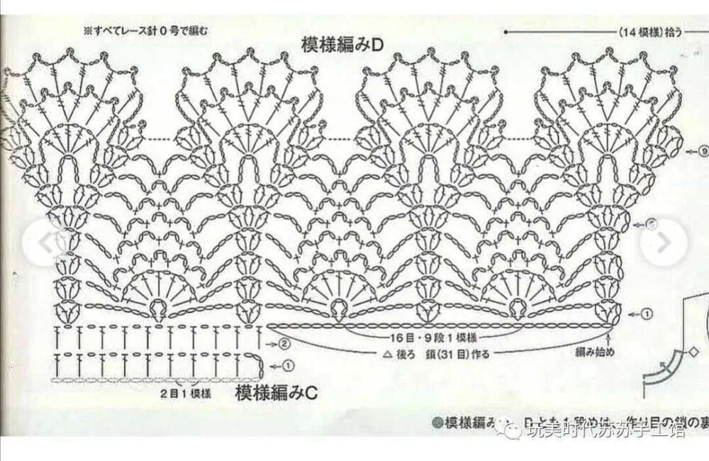 凤尾