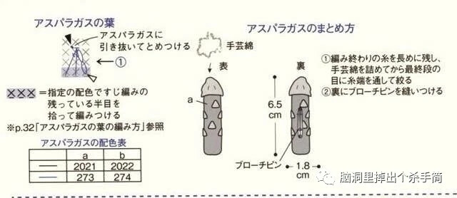 钩织芦笋