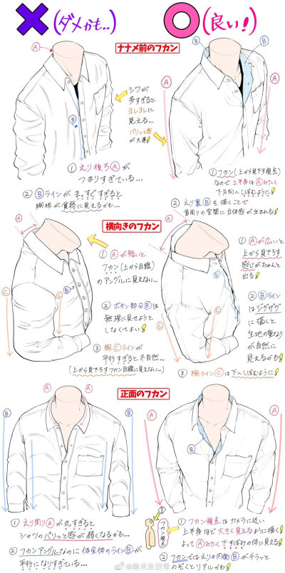 衣服褶皱画法