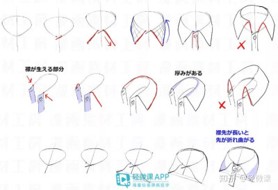 动态结构