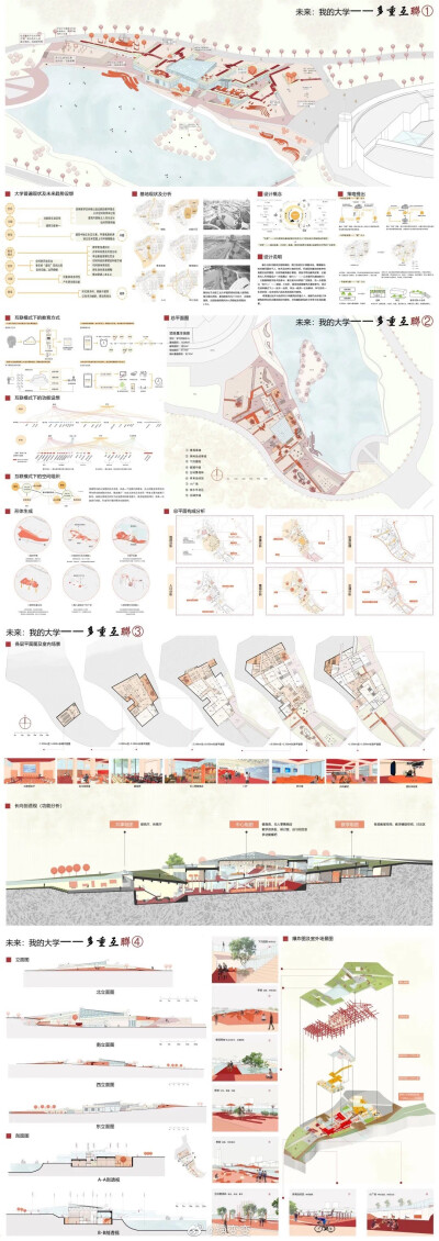 [cp]2020合肥工业大学建筑学毕业设计作品展 现在的大学生太厉害呢 ???[/cp]