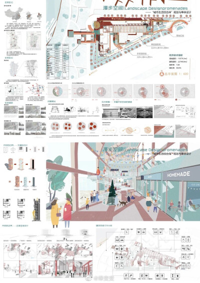 [cp]2020合肥工业大学建筑学毕业设计作品展 现在的大学生太厉害呢 ​​​[/cp]