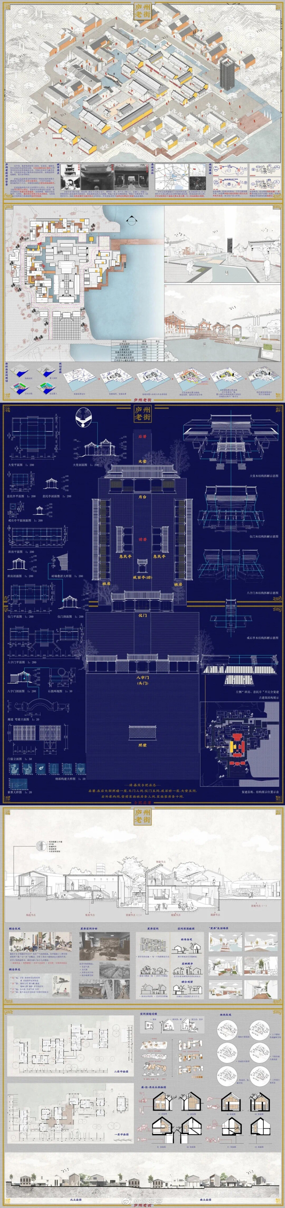 [cp]2020合肥工业大学建筑学毕业设计作品展 现在的大学生太厉害呢 ​​​[/cp]