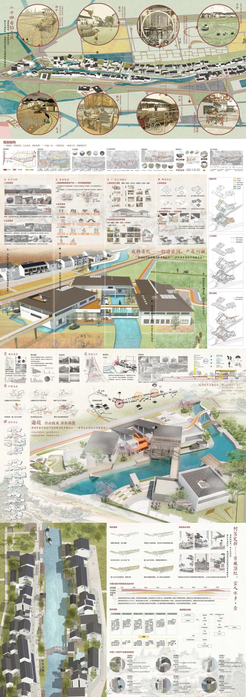 [cp]2020合肥工业大学建筑学毕业设计作品展 现在的大学生太厉害呢 ​​​[/cp]