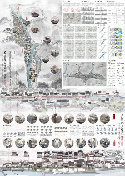 [cp]2020合肥工业大学建筑学毕业设计作品展 现在的大学生太厉害呢 ​​​[/cp]