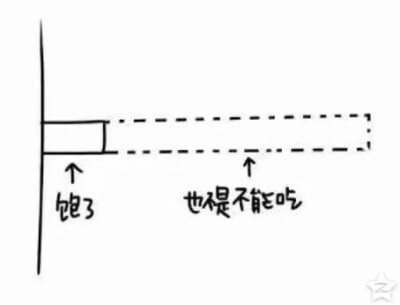 人间生活实录