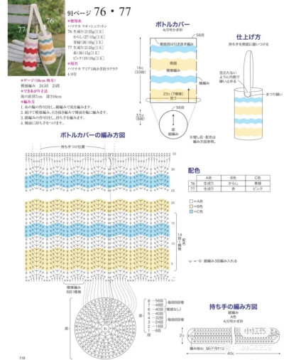 水杯套图解