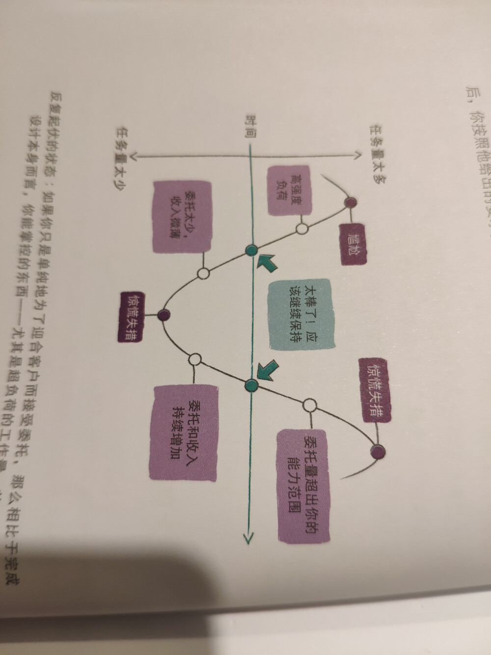 西西弗里书店 文字 书籍 文艺风