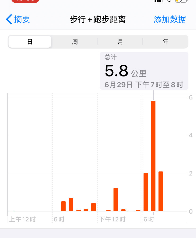 实打实的跑了一个小时超级无敌累