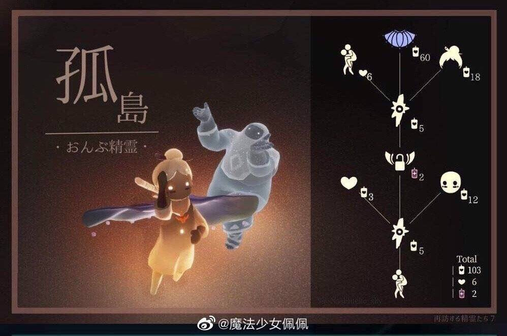 光遇国服第九个复刻先祖 双人背背-紫灯泡斗篷先祖(魔法季期间) 追光季晨岛先祖
2020.07.02