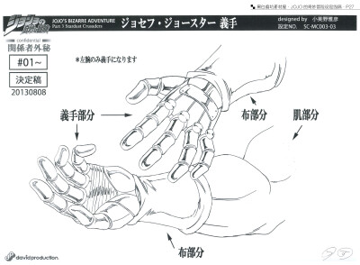 JOJO的奇妙冒险设定线稿手稿