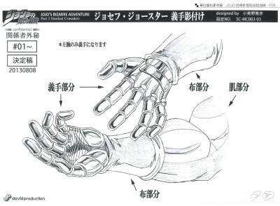 JOJO的奇妙冒险设定线稿手稿
