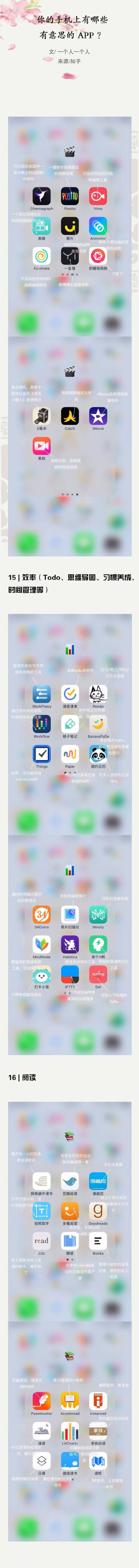 有意思的App