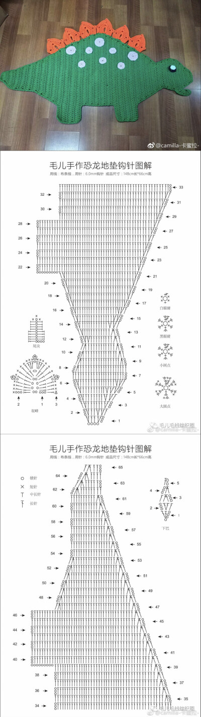 地垫