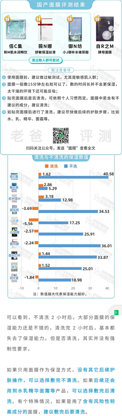 老爸评测面膜