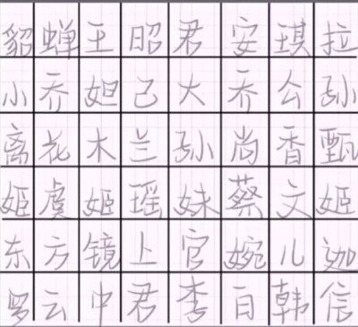 med字帖/源各处侵删。