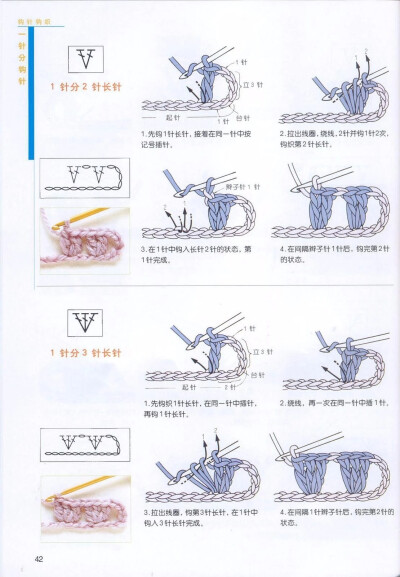 针法