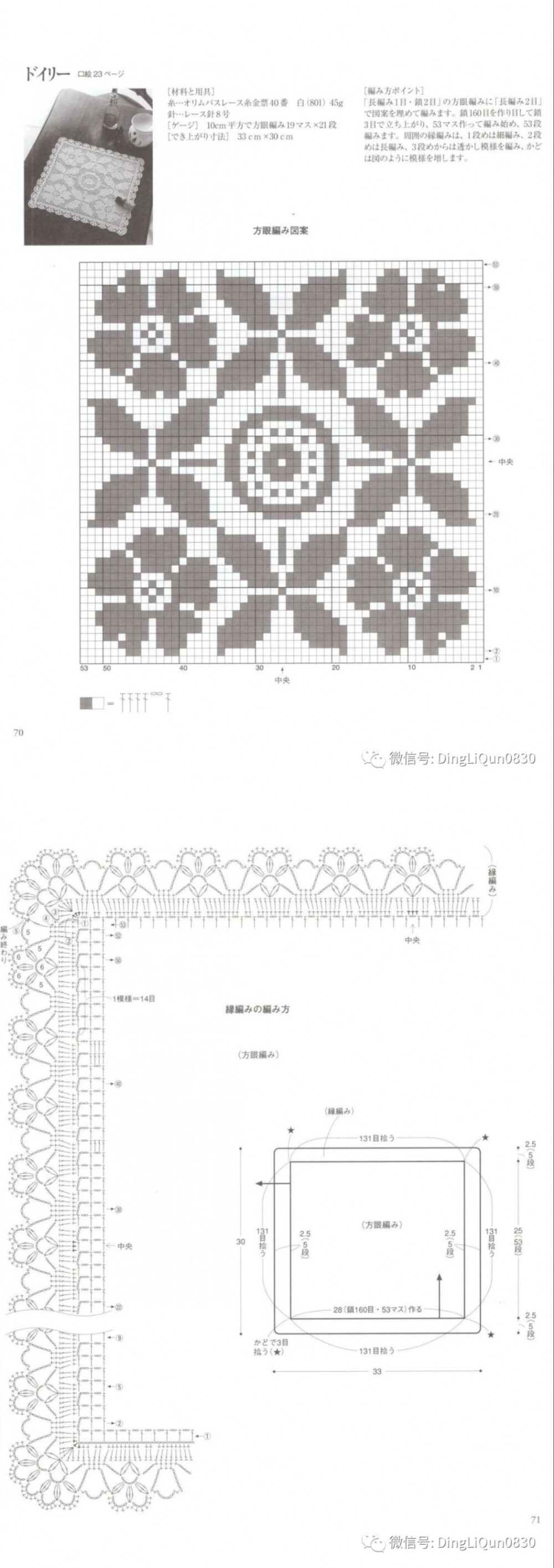 桌布