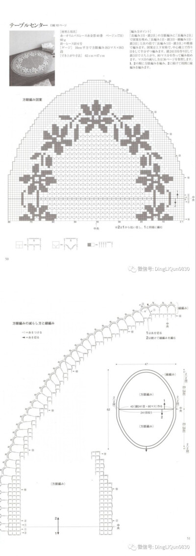 桌布