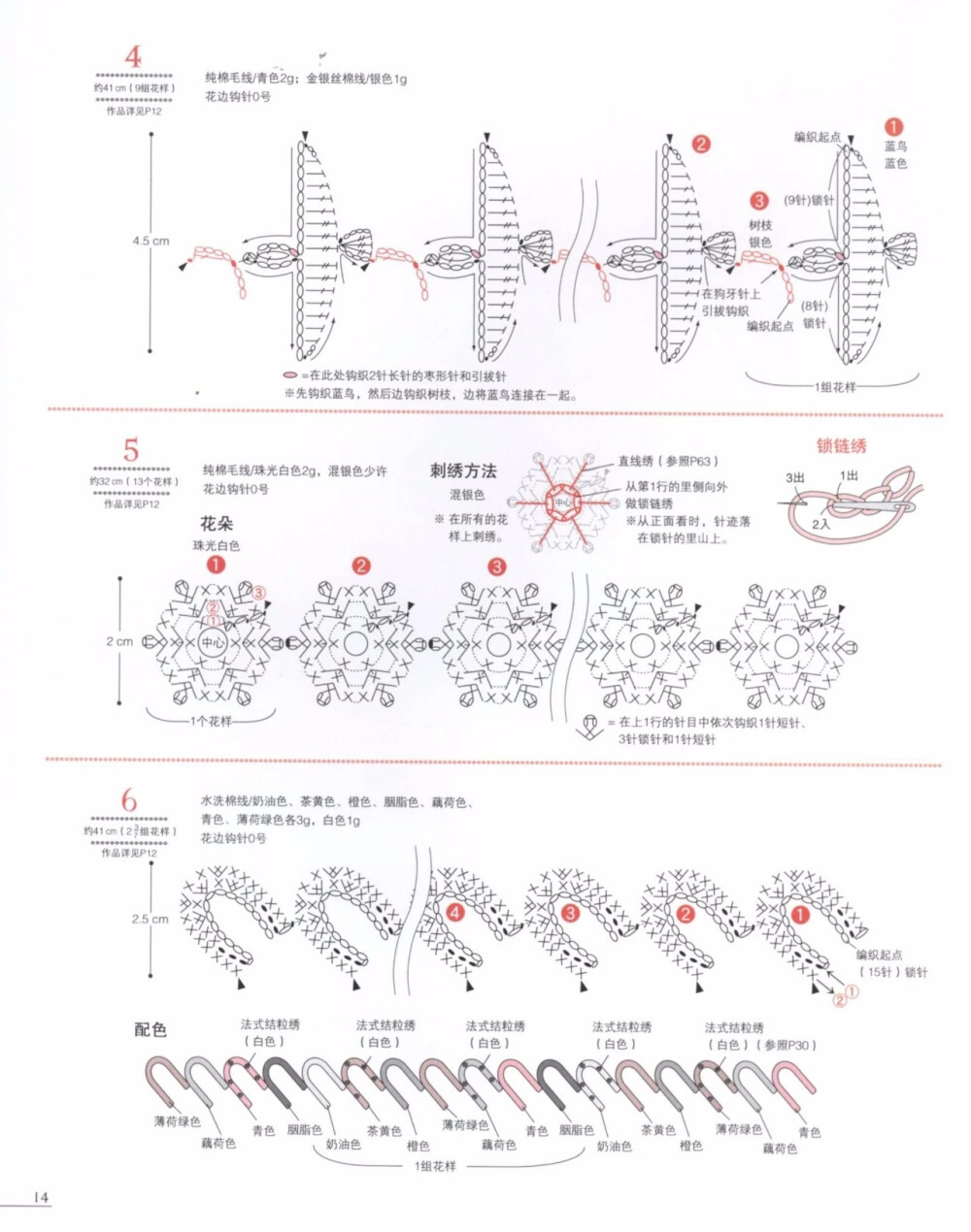 花边