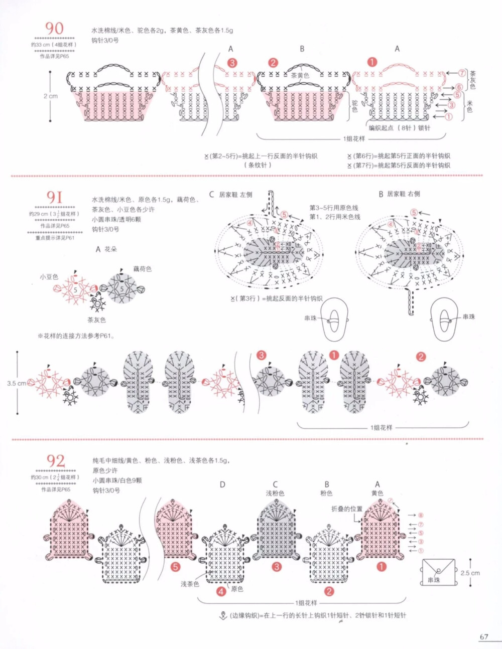 花边