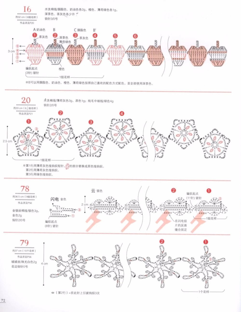 花边