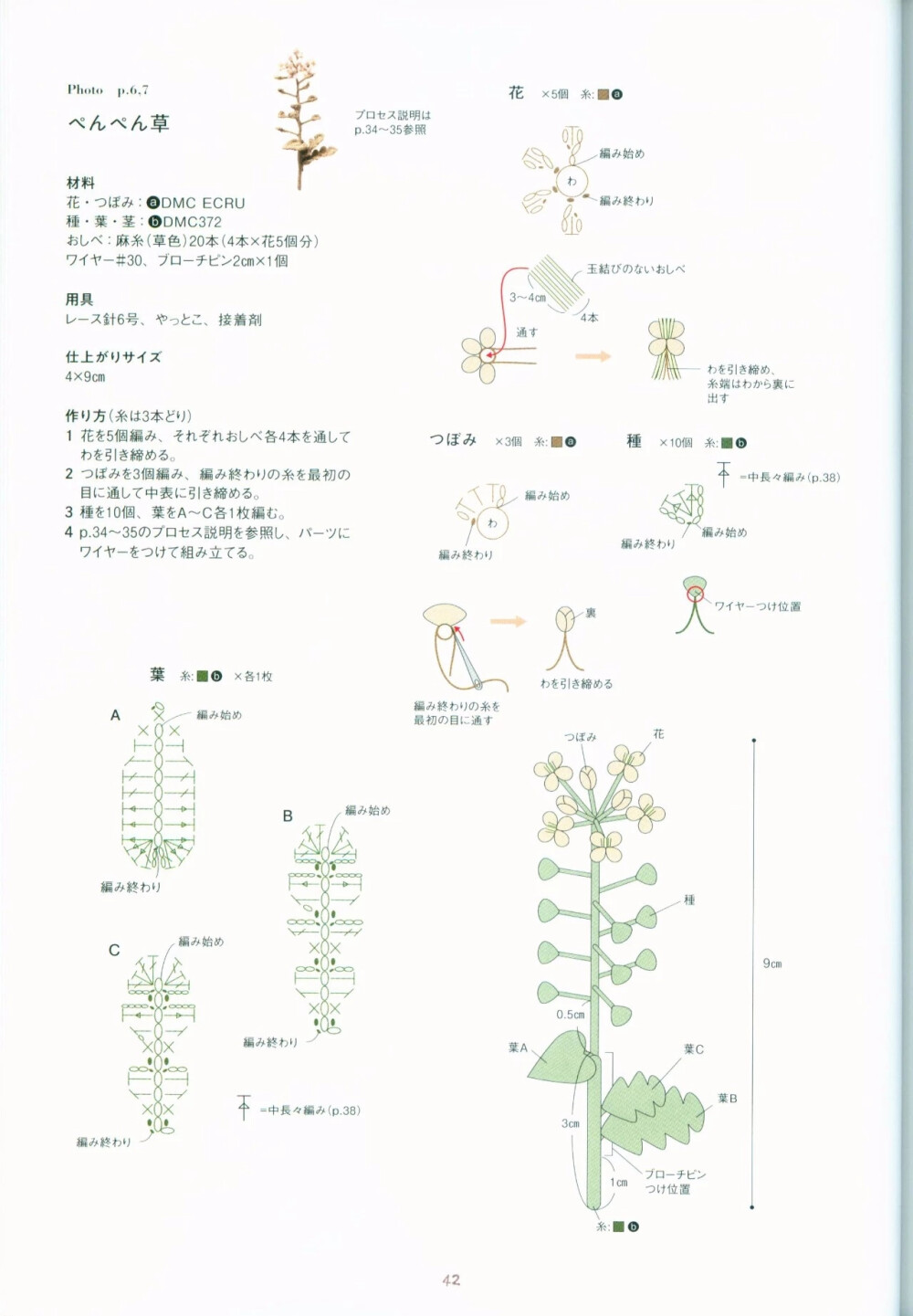 花