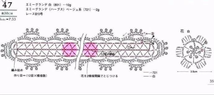 花边