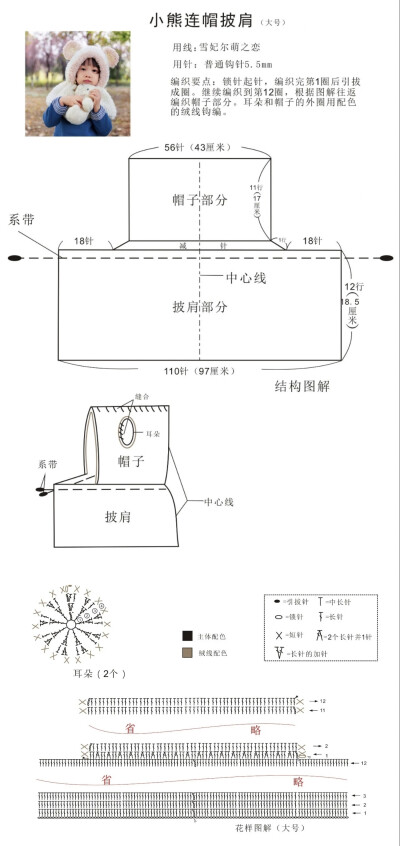 帽子