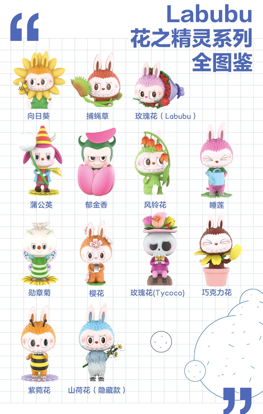 新品 | Labubu花物语奇妙夜绽放！
