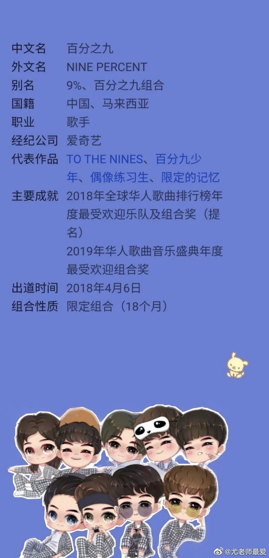 ninepercent