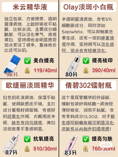 选择适合自己的，择优挑选