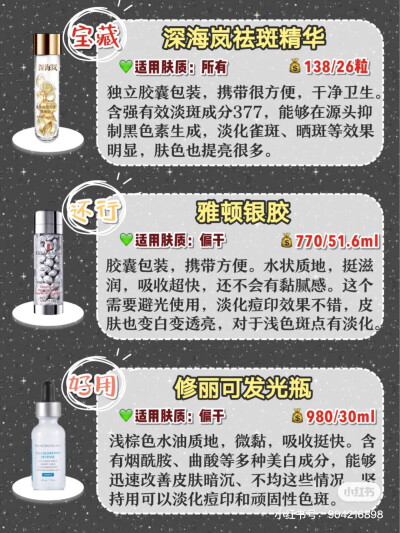 选择适合自己的，择优挑选