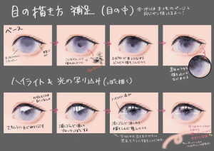 眼睛画法